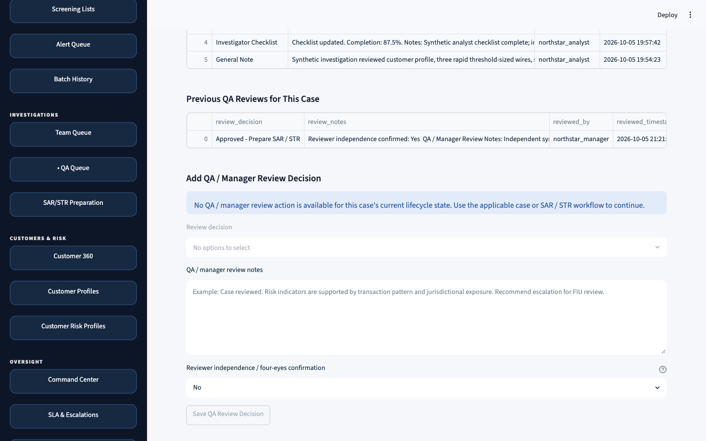 Synthetic CaseAxis manager QA review approving preparation of SAR or STR