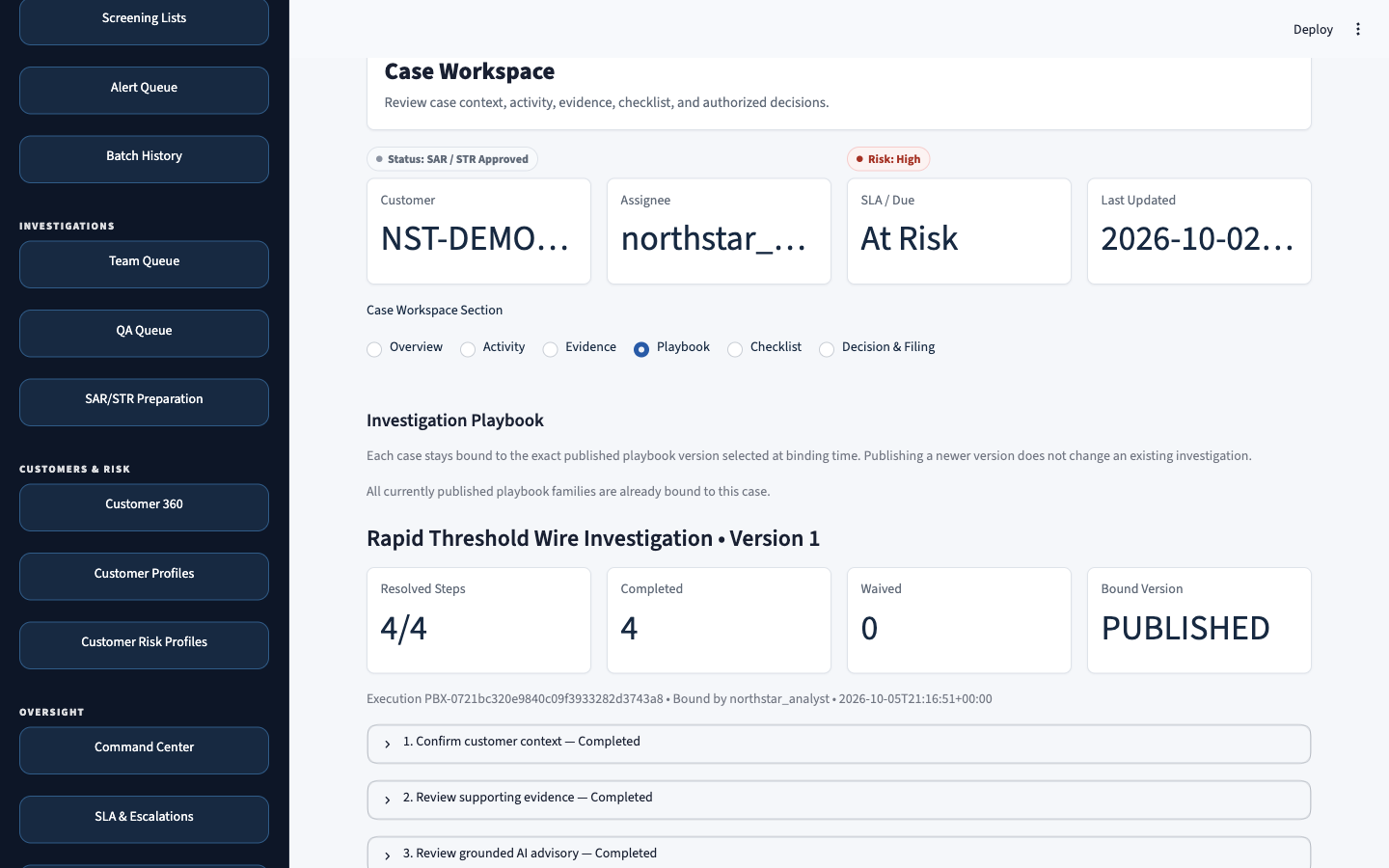 Synthetic CaseAxis Rapid Threshold Wire Investigation playbook completed four of four steps